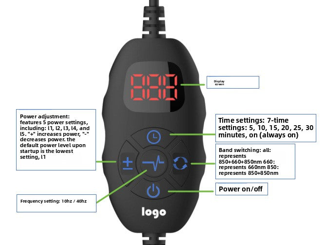 Red light therapy waist support belt