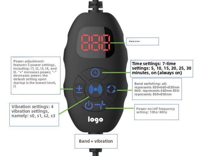 Red light therapy waist support belt